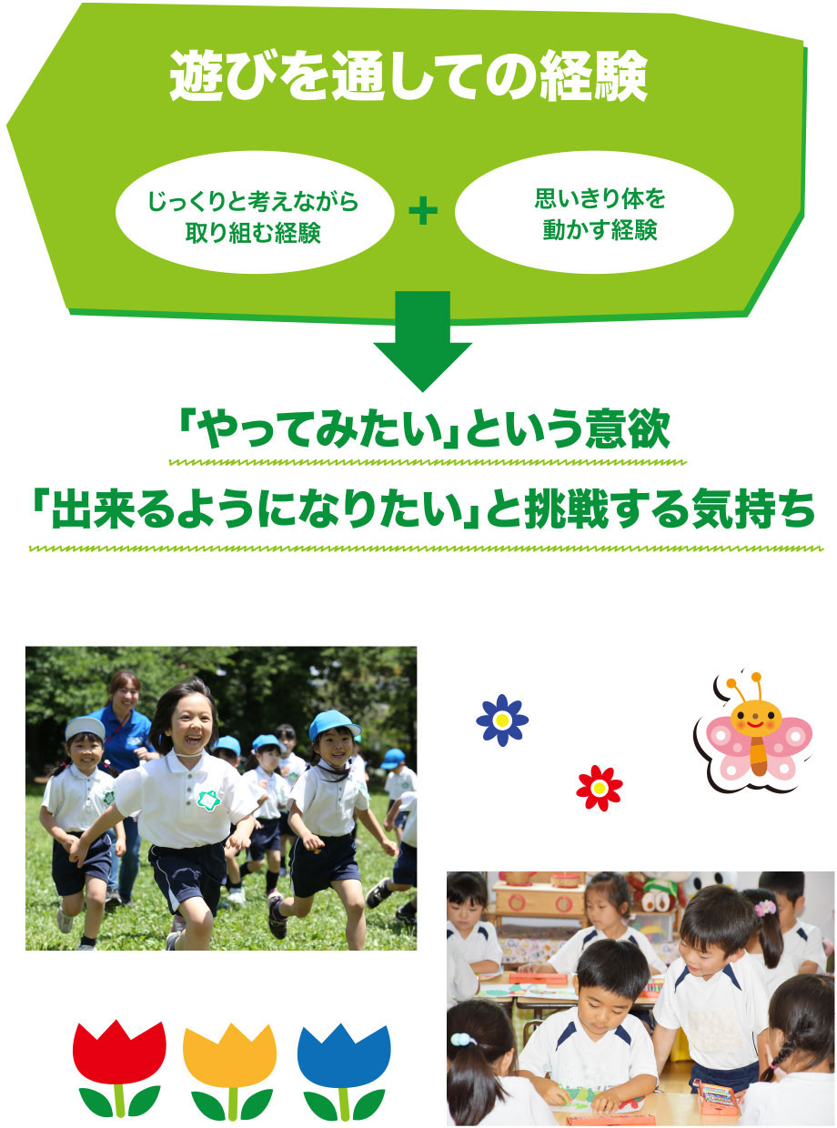 遊びが自然と学びになる。